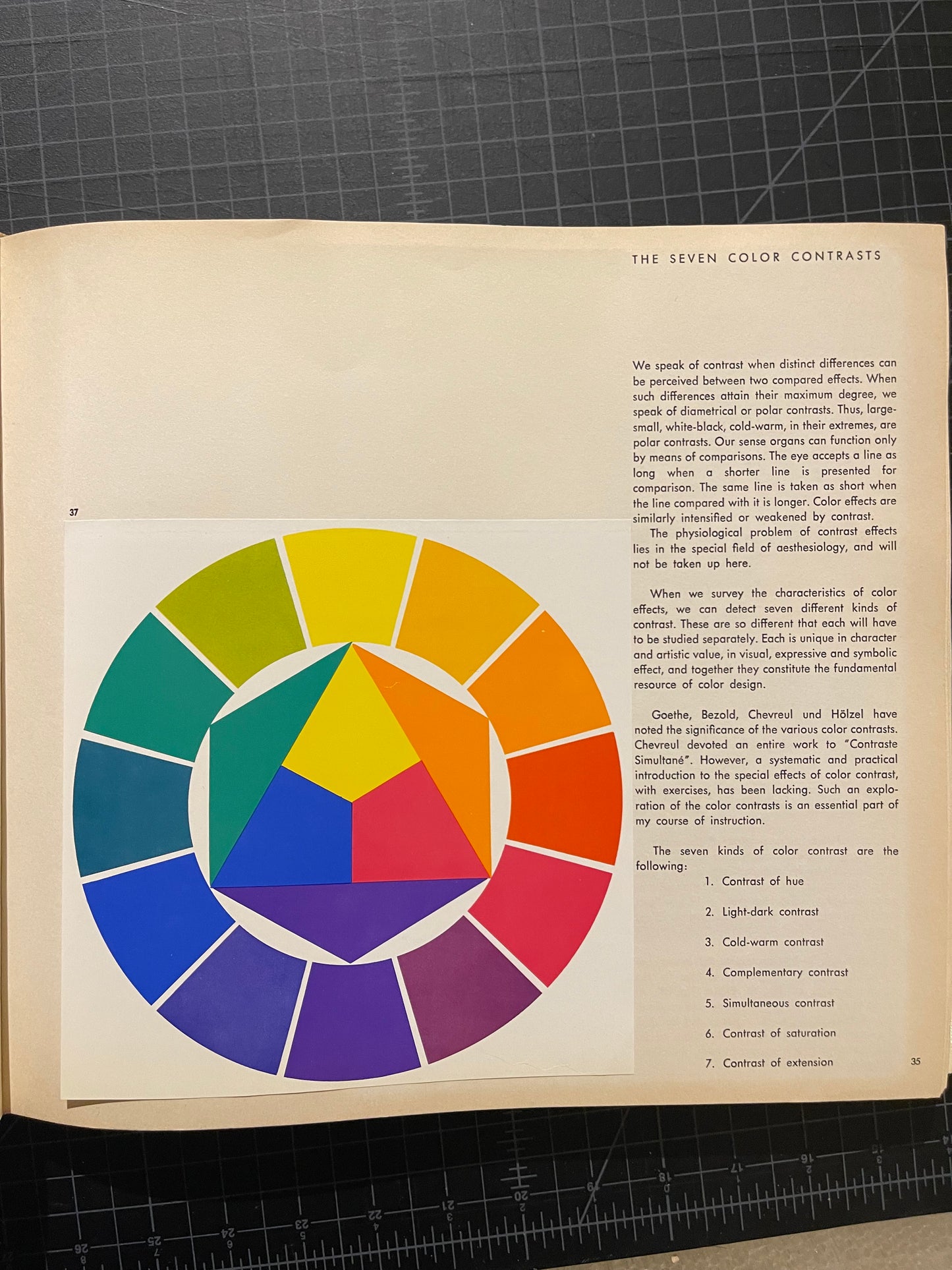 The Art of Color – Johannes Itten – 1961 1st Edition HC/DJ