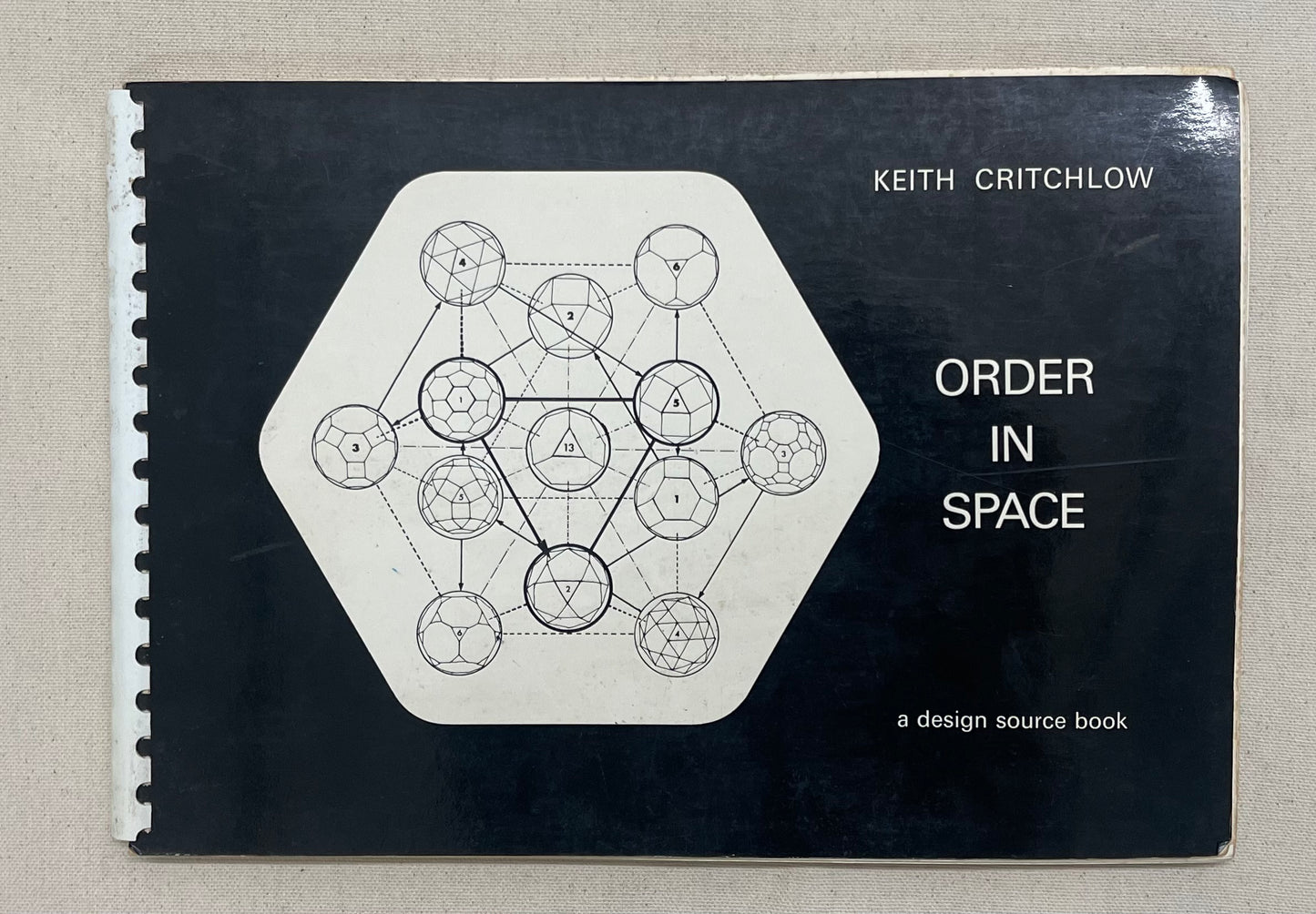 ORDER IN SPACE
A design source book by Keith Critchlow 1976